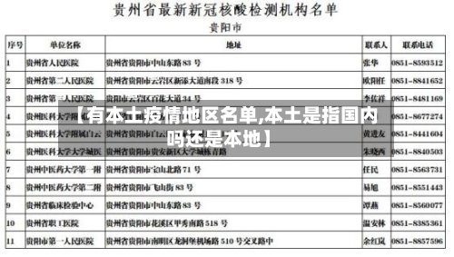 【有本土疫情地区名单,本土是指国内吗还是本地】-第3张图片