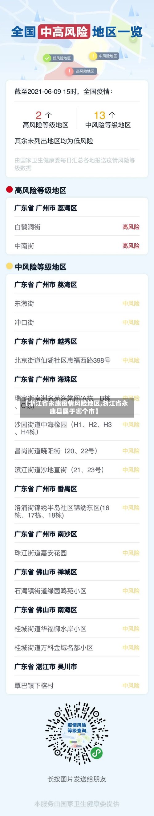 【浙江省永康疫情风险地区,浙江省永康县属于哪个市】-第2张图片