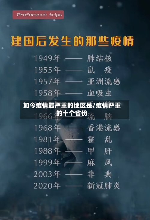 如今疫情最严重的地区是/疫情严重的十个省份