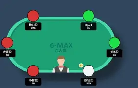 玩家实测“德扑之星开挂透视方法	”详细分享装挂步骤教程